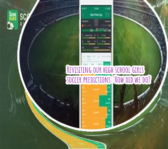 All soccer predictions