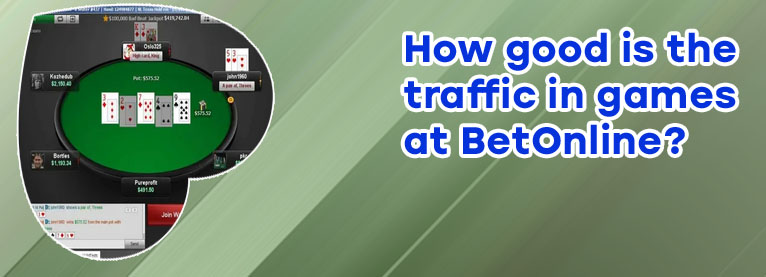 Betonline poker login