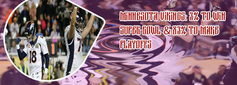 Nfl favored to win super bowl
