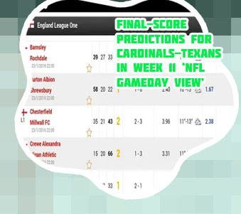 Score predictions